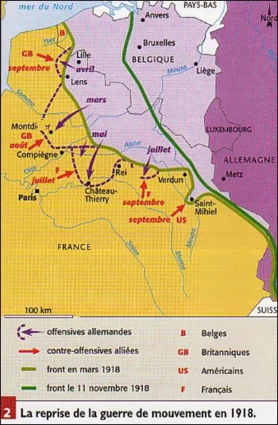 À partir de quel mois de 1918 les pays de la Triple-Entente menèrent-ils l'offensive victorieuse ?