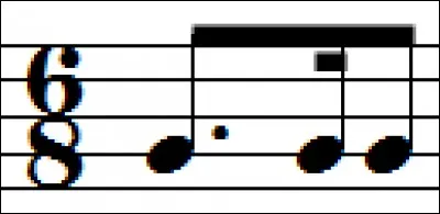 Qu'est-ce qu'une sicilienne ?