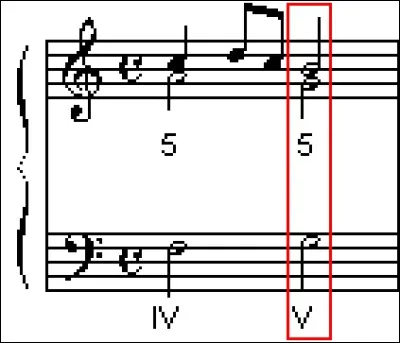 Qu'est-ce qu'une demi-cadence ?