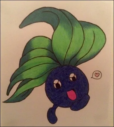 De que type est-il ?