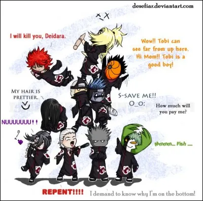 Quelle belle pyramide ! Mais voilà qu'un personnage n'est pas dessus et préfère regarder d'un air alléchant Kisame. Mais qui ?