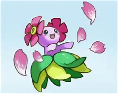 Comment a-t-il évolué ?