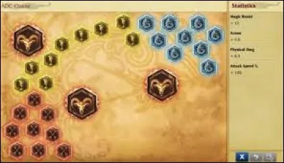 Quel type de rune donne + 3,20 létalité ?