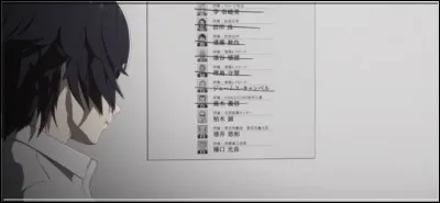 Combien de personnes y a-t-il sur la liste de Satō ?