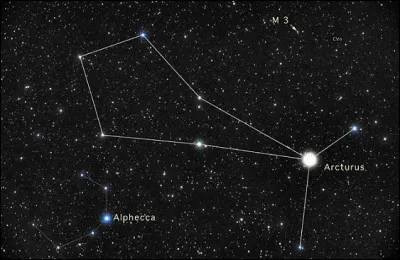 Cette constellation se nomme le "Bouvier"