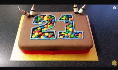 Quelle est la date d'anniversaire de Sora ?