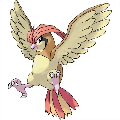 Et son évolution est...