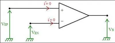 A quel montage correspond le schma suivant ?