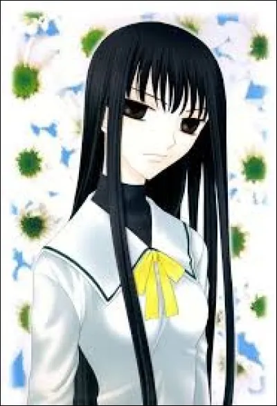 Quel est le nom de ce personnage ?