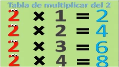 Maths : Combien font 35 x 44 ?