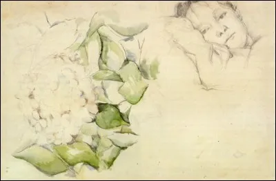 Qui a peint "Hortense Fiquet avec hortensias" ?