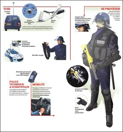 Quelle arme enleverais-tu de l'équipement de la police ?