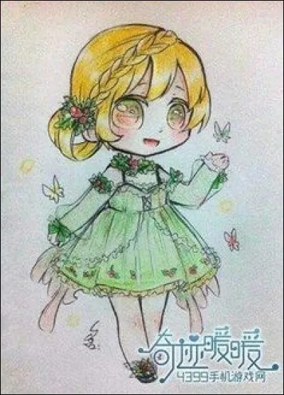 Qui préfères-tu dans les Vocaloid ?