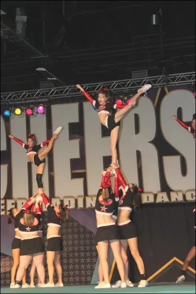Quelel est cette équipe de cheerleading ?