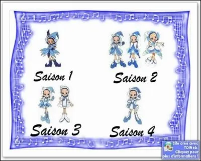 Cette apprentie sorcière s'appelle Sophie