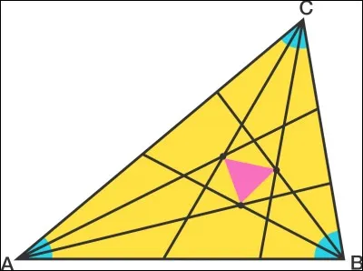 Quelle est la somme des angles d'un triangle ?