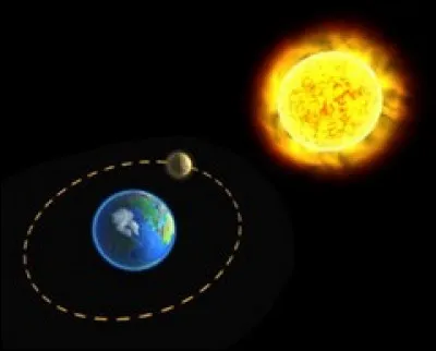 À quelle vitesse (km/h) la Lune tourne-t-elle autour de la Terre ?