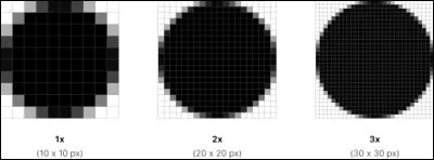 Quelle est la résolution de Pichi Pichi Pitch ?