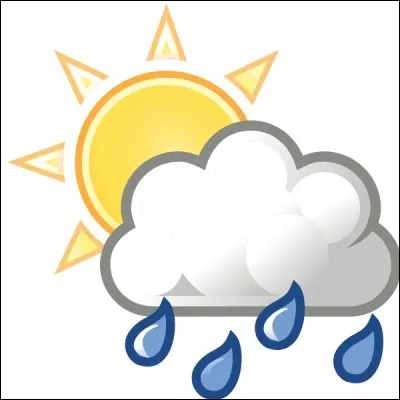 Quelle est la proposition qui correspond à cette image ?