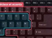 Quiz Le clavier (partie 1)