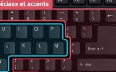 Quiz High Tech