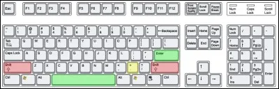 Sur le clavier la touche "Maj. Verr" est située :