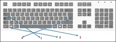 Sur ce clavier le bouton "démarrer " a quel numéro ?