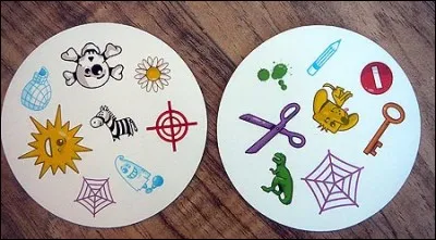 Quelle est l'image commune ?