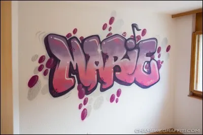 Comment dit on : "Je m'appelle..." ?