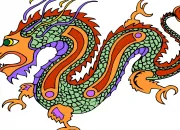 Quiz Gentilés d'Asie