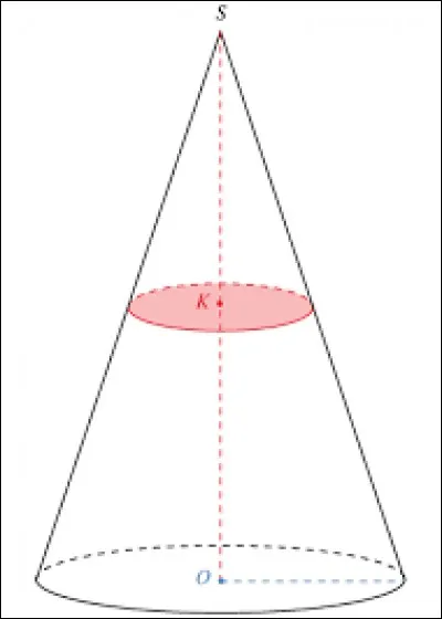 En géométrie, quelle est la forme de la base d'un cône de révolution ?