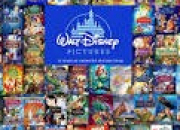 Quiz Les chansons Walt Disney