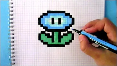 Comment s'appelle cet objet de transformation ?