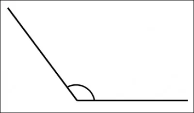 Quel est cet angle ?