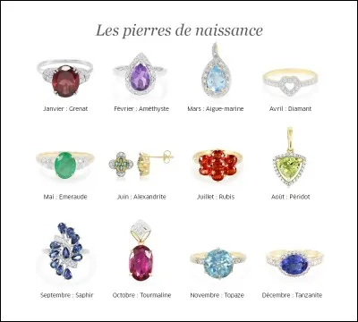 Quelle est ta qualité ?