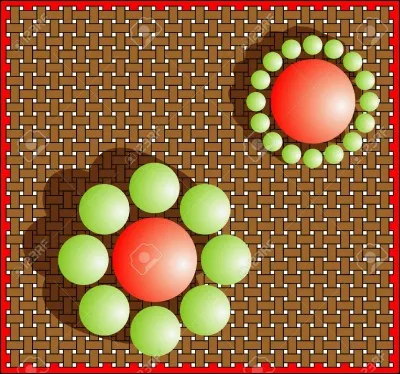 Est-ce que les cercles rouges sont de la même grosseur ?