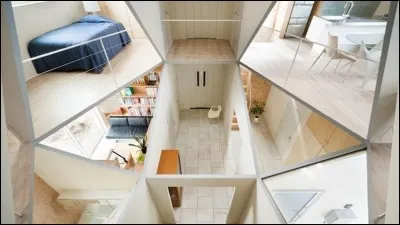 Comment trouves-tu l'intérieur de ta maison ?