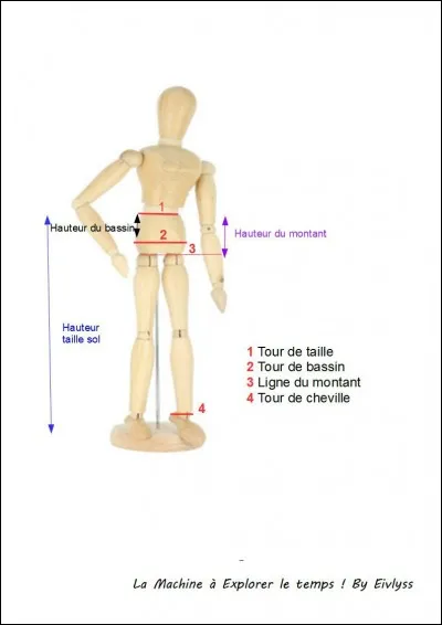 Quelle taille mesure le prodige en question ?