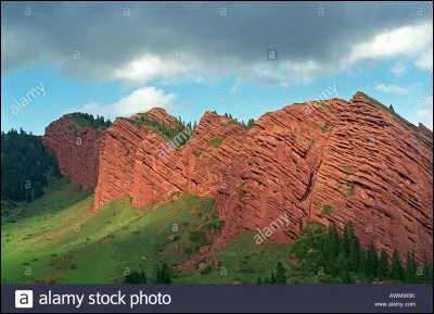 Quelle est la capitale du Kazakhstan ?