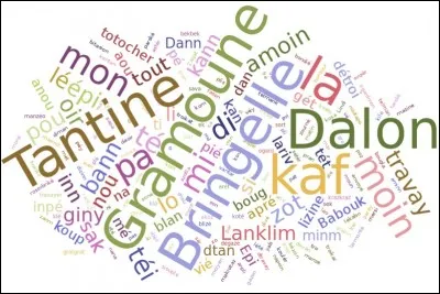 En quelle année le créole a-t-il été reconnu comme langue régionale ?