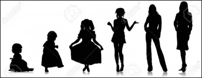 Comment te considère-t-on ?