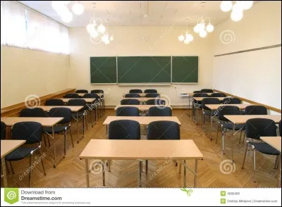 Comment te comportes-tu en classe ?