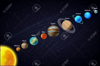 Laquelle de ces étoiles est la plus proche du Système solaire ?