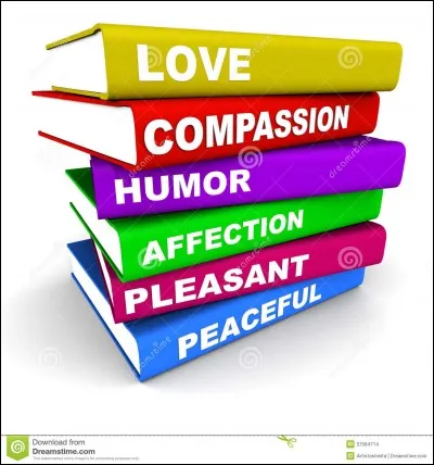 Comment te décris-tu ?