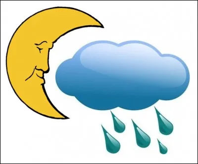 Que signifie le mot espagnol "lluvia" en français ?