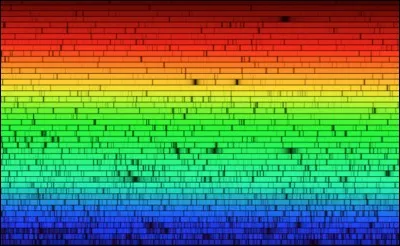 Que signifie le mot néerlandais "zonne" en français ?