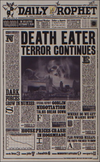 Voldemort est officiellement revenu. 
Quelle est ta réaction ?