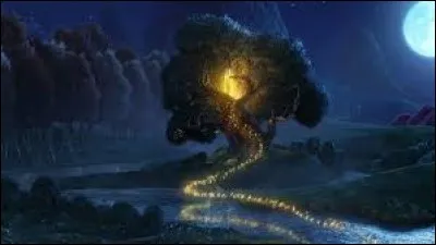 Quel est ton principal défaut parmi ceux-ci ?