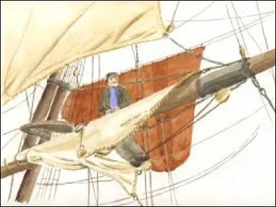 Synonyme de déployer dans la marine.