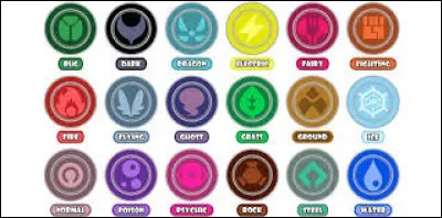 Quel Pokémon a tous les types ?